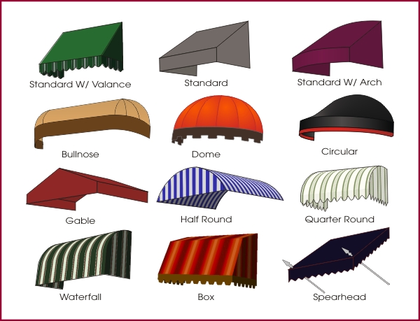 Residential awning - awning types